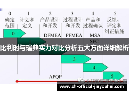 比利时与瑞典实力对比分析五大方面详细解析