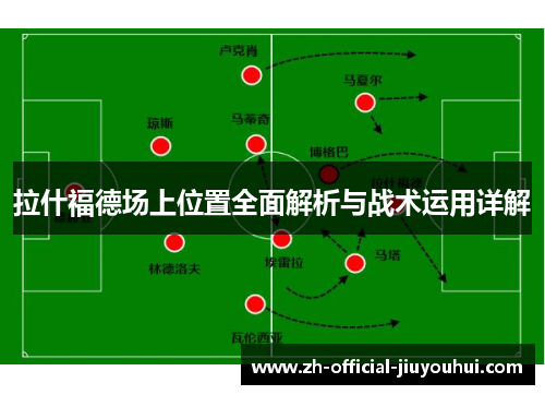 拉什福德场上位置全面解析与战术运用详解