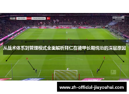 从战术体系到管理模式全面解析拜仁在德甲长期统治的深层原因 从战术体系到管理模式全面解析拜仁在德甲长期统治的深层原因