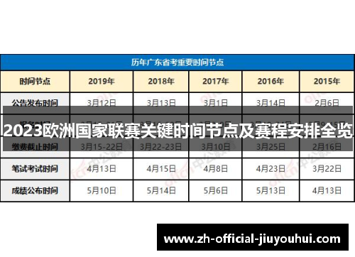 2023欧洲国家联赛关键时间节点及赛程安排全览 2023欧洲国家联赛关键时间节点及赛程安排全览