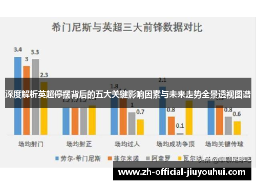 深度解析英超停摆背后的五大关键影响因素与未来走势全景透视图谱 深度解析英超停摆背后的五大关键影响因素与未来走势全景透视图谱