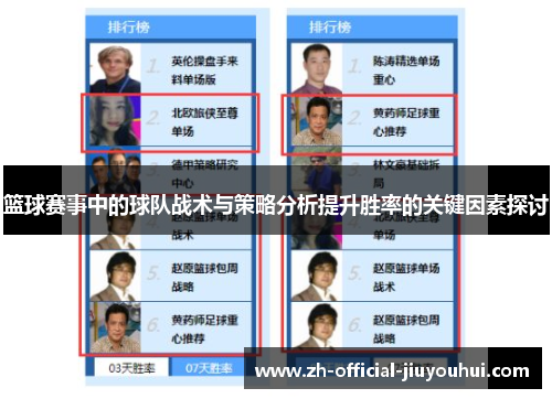 篮球赛事中的球队战术与策略分析提升胜率的关键因素探讨 篮球赛事中的球队战术与策略分析提升胜率的关键因素探讨