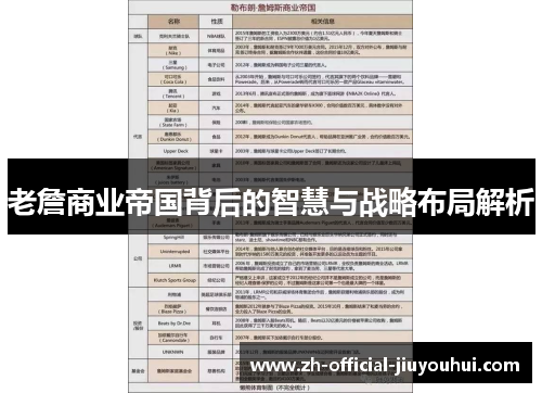 老詹商业帝国背后的智慧与战略布局解析 老詹商业帝国背后的智慧与战略布局解析