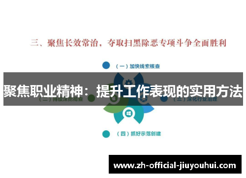 聚焦职业精神:提升工作表现的实用方法 聚焦职业精神:提升工作表现的实用方法