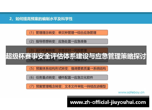 超级杯赛事安全评估体系建设与应急管理策略探讨 超级杯赛事安全评估体系建设与应急管理策略探讨