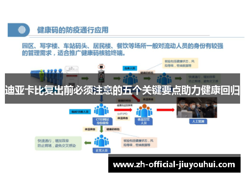 迪亚卡比复出前必须注意的五个关键要点助力健康回归