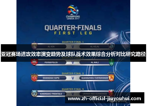 亚冠赛场进攻效率演变趋势及球队战术效果综合分析对比研究路径 亚冠赛场进攻效率演变趋势及球队战术效果综合分析对比研究路径