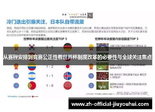 从赛程安排到竞赛公正性看世界杯制度改革的必要性与全球关注焦点 从赛程安排到竞赛公正性看世界杯制度改革的必要性与全球关注焦点