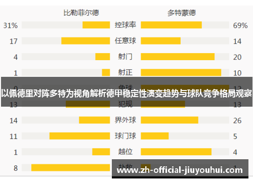 以佩德里对阵多特为视角解析德甲稳定性演变趋势与球队竞争格局观察 以佩德里对阵多特为视角解析德甲稳定性演变趋势与球队竞争格局观察