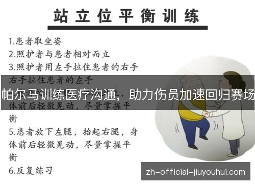帕尔马训练医疗沟通,助力伤员加速回归赛场 帕尔马训练医疗沟通,助力伤员加速回归赛场